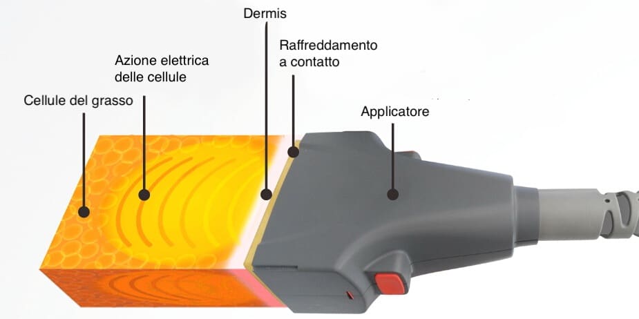 laser-diodo-1060nm-spec